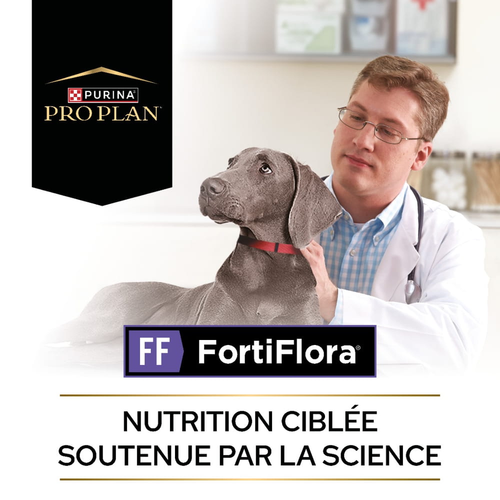 CANINE FortiFlora