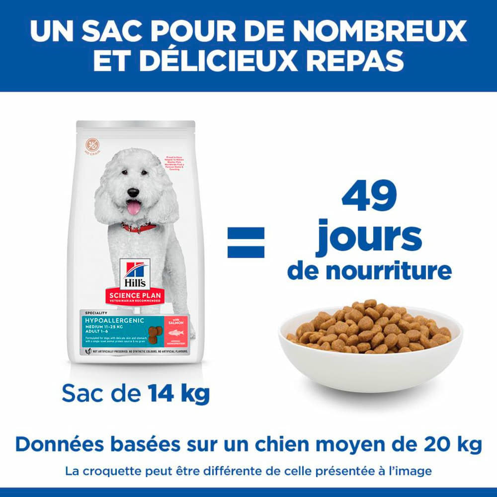 Canine Hypoallergenic Medium Breed saumon