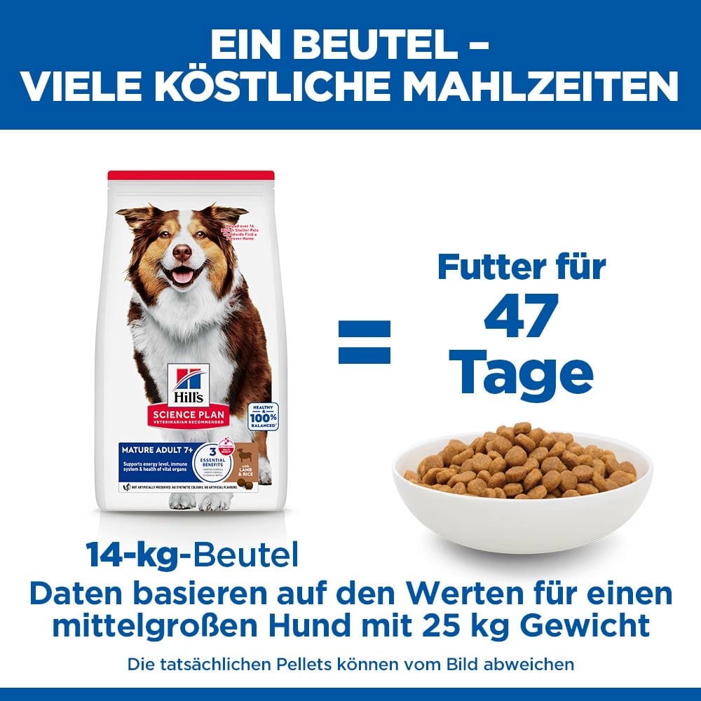 Canine Mature Adult 7+ Medium Breed Lamb & Rice