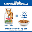 Feline Senior Vitality Mature Adult 7+