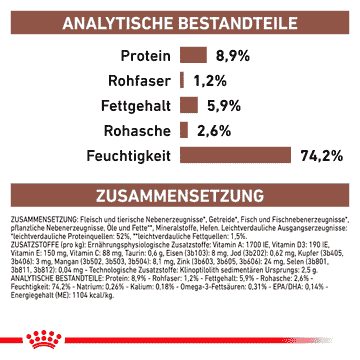 Gastrointestinal - Dose