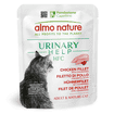 HFC Urinary Help