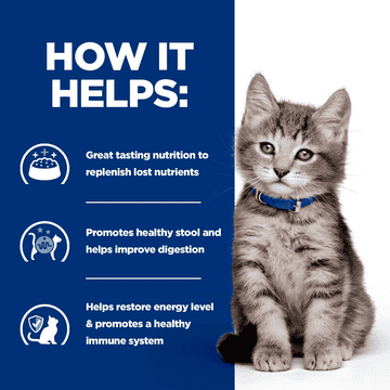 Kitten i/d Digestive Care Tender Chunks in Gravy Chicken - Fresh pouches