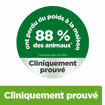 Feline Metabolic Weight loss & Maintenance Chicken - Nouveau : Weight & diabetes management