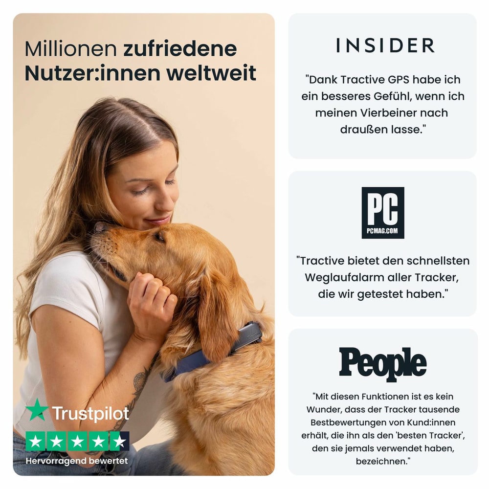 DOG 6 Tracker