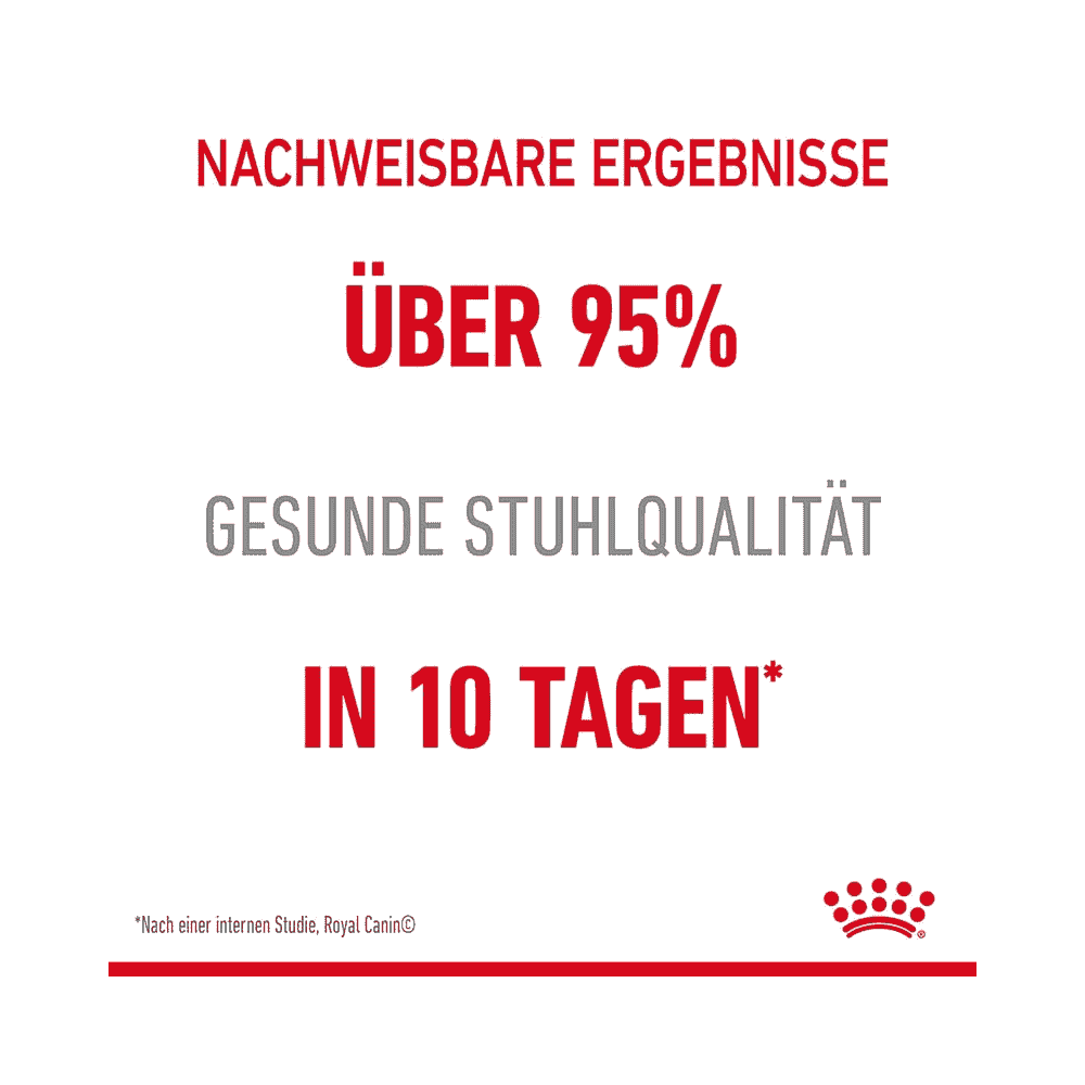 Digestive Care - Frischebeutel