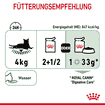 Digestive Care - Frischebeutel