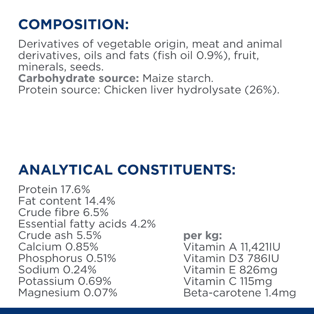 Canine z/d Food Sensitivities Mini