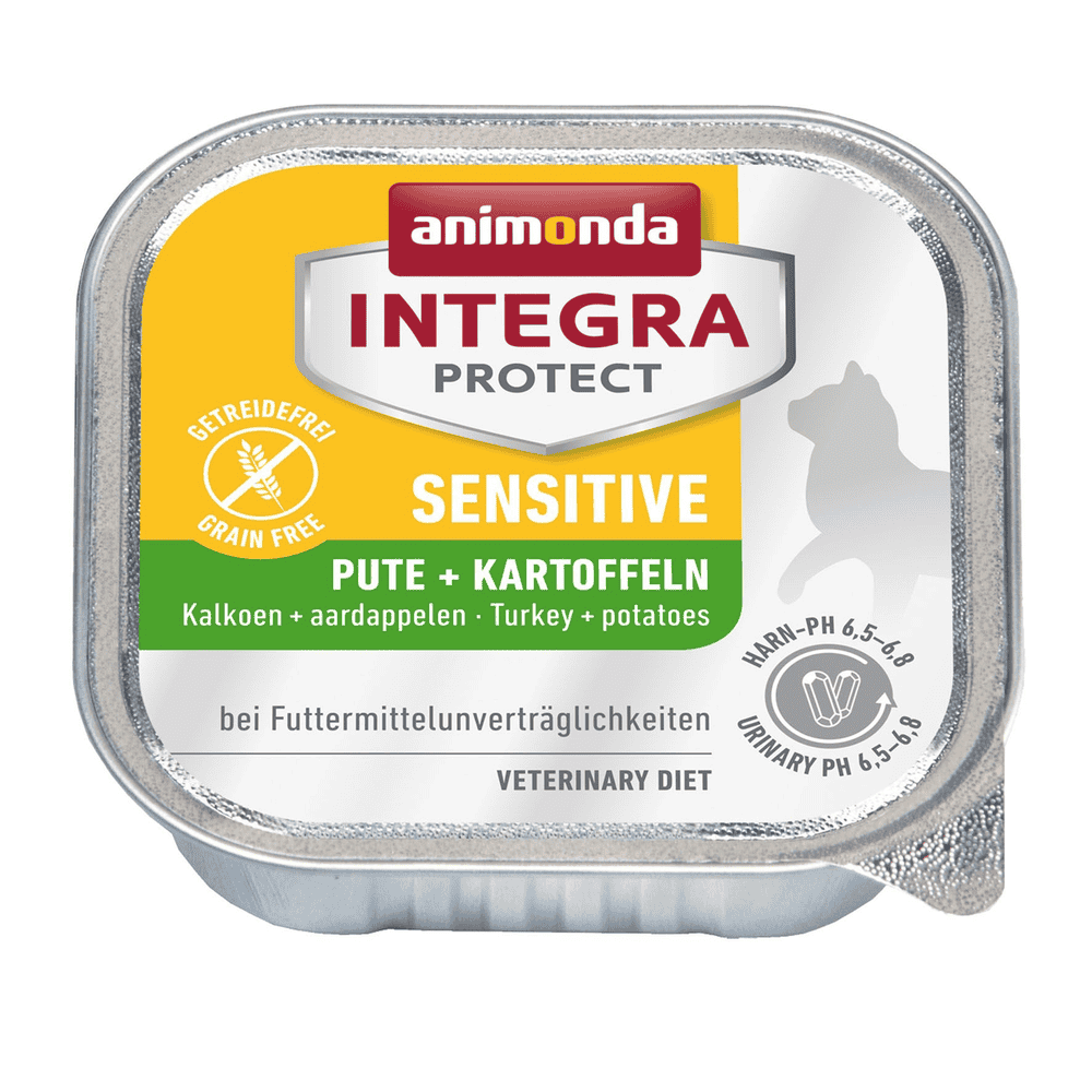 INTEGRA Protect Sensitive