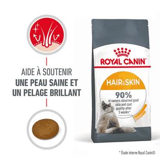 Hair & Skin Care