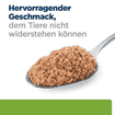 Feline Metabolic Weight Management - Can