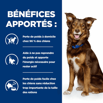 Canine Metabolic Weight loss & Maintenance Chicken