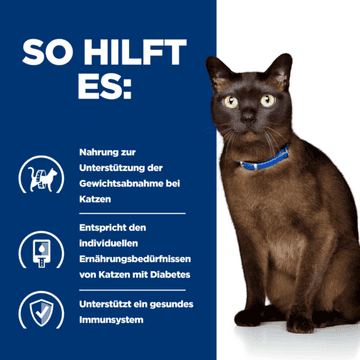 Feline m/d Diabetes Care - Frischebeutel