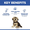 Canine Adult Sensitive Stomach & Skin Small & Mini Breed