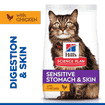 Feline Sensitive Stomach &amp; Skin