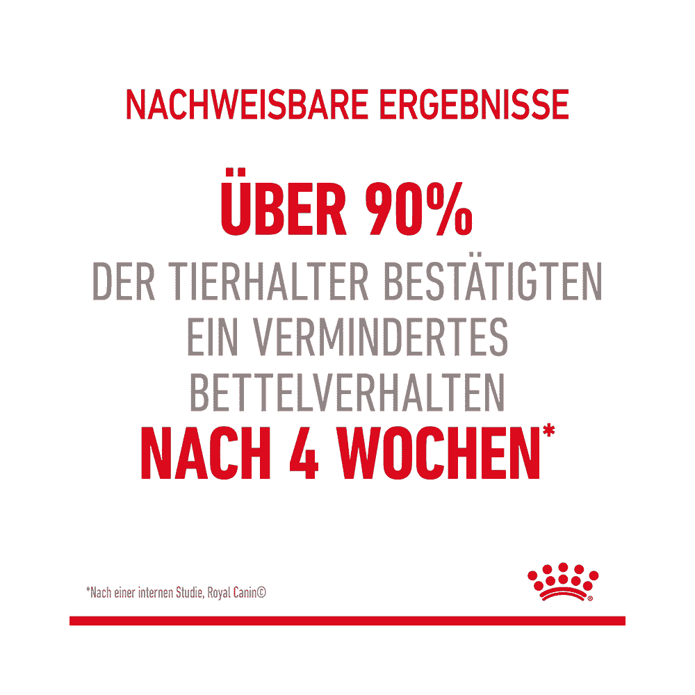 Appetite Control Gravy - Frischebeutel