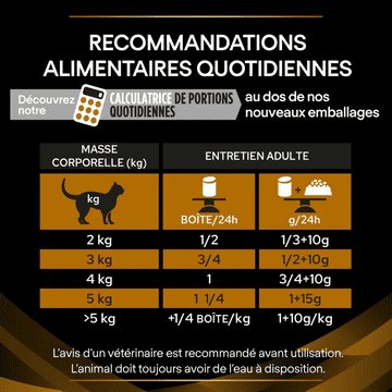 FELINE NF Renal Function Advanced Care - Mousse