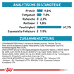 Sensitivity Control Feuchtnahrung
