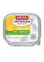 INTEGRA Protect Sensitive
