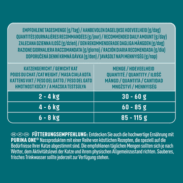 Adult Lachs & Vollkorn