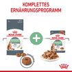 Digestive Care