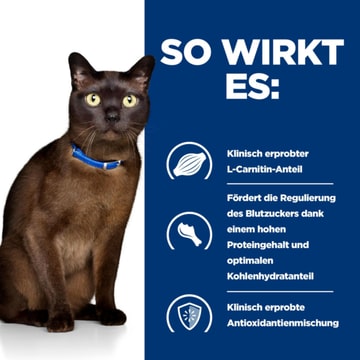 Feline m/d Diabetes Care - Frischebeutel