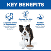 Canine Senior Vitality 7+ Medium Breed