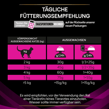 FELINE UR St/Ox Urinary