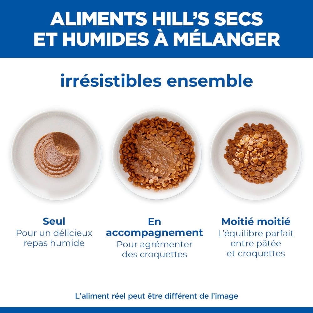 Canine Small & Mini Breed Mature Adult Beef - Boîte