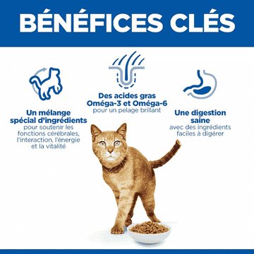 Feline Senior Vitality Mature Adult 7+