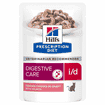 Feline i/d Digestive Care - Sachet