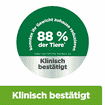 Feline Metabolic Weight loss & Maintenance Chicken - Neu: Weight and Diabetes Management
