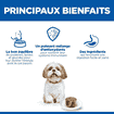 Canine Small & Mini Breed Mature Adult Beef - Boîte
