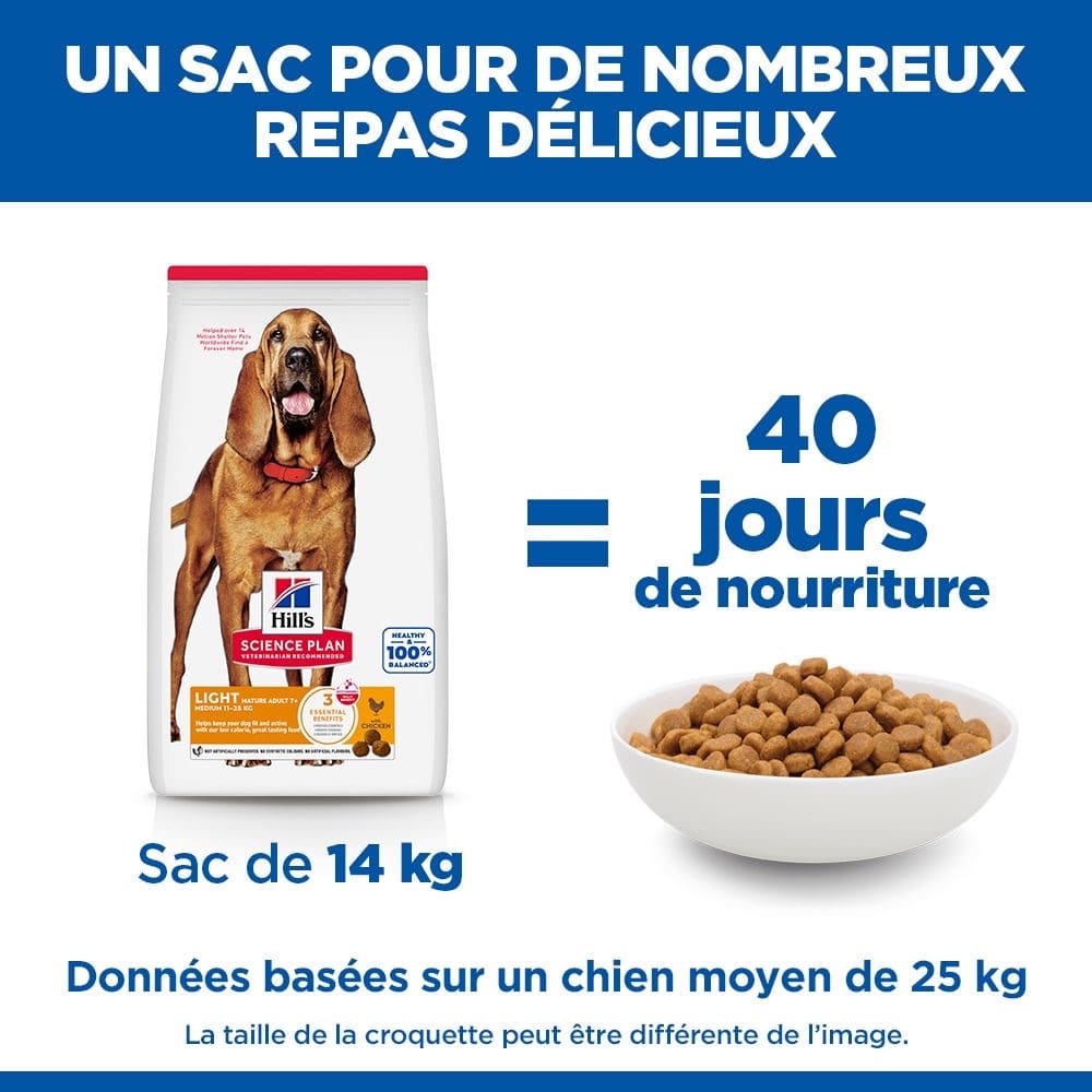 Canine Mature Adult 7+ Light Medium Breed