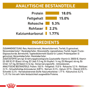 Royal canin low purine store diet