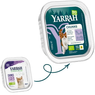 Bio Chunks mit Huhn und Truthahn für Katzen - Schale
