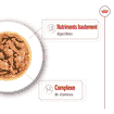 Mini Adult Gravy - Sachet