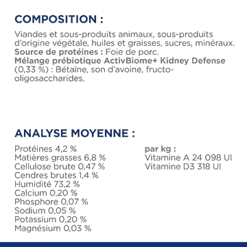 Canine k/d Kidney Care Original - Boîte