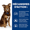Canine Metabolic Weight loss & Maintenance Lamb & Rice