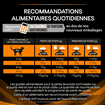 FELINE OM St/Ox Obesity Management