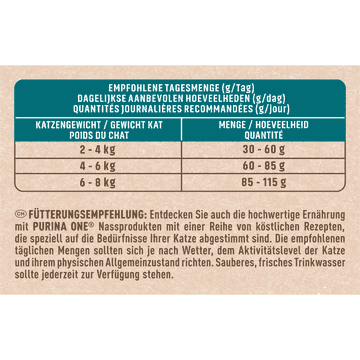 Bifensis Grain Free Adult
