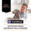 CANINE FortiFlora