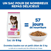 Canine Adult Light Small & Mini Breed