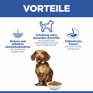 Canine Adult Perfect Weight Mini Breed