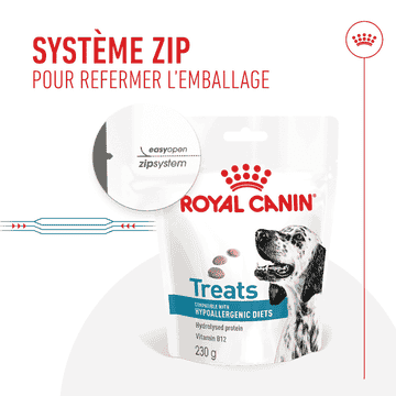 Hypoallergenic Treats