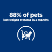 Feline Metabolic Weight loss & Maintenance - Fresh pouches