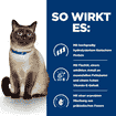 Feline z/d Food Sensitivities - Dose