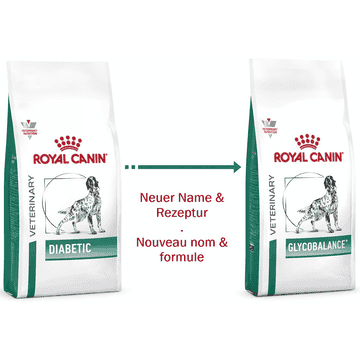 Glycobalance Dog