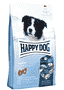 Puppy Fit + Vital