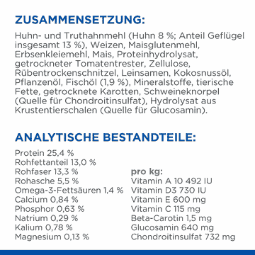 Canine Perfect Weight + Active Mobility Medium Breed